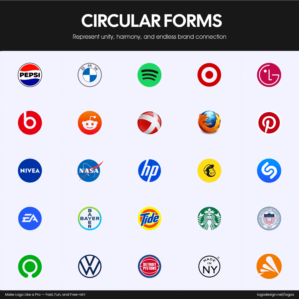 Diferencia Entre Logo y Marca: Por Qué Importa Para Tu Negocio