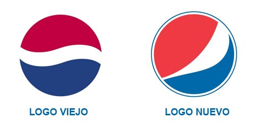 ¿Necesitas un Rediseño de Marca? Señales Reales para Saberlo
